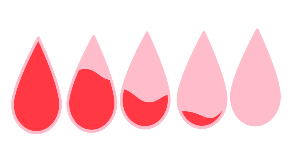 Illustration of five drops with the amount of blood in each gradually decreasing